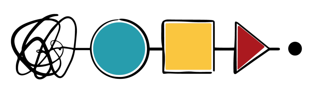 pincho de nuestro metodo