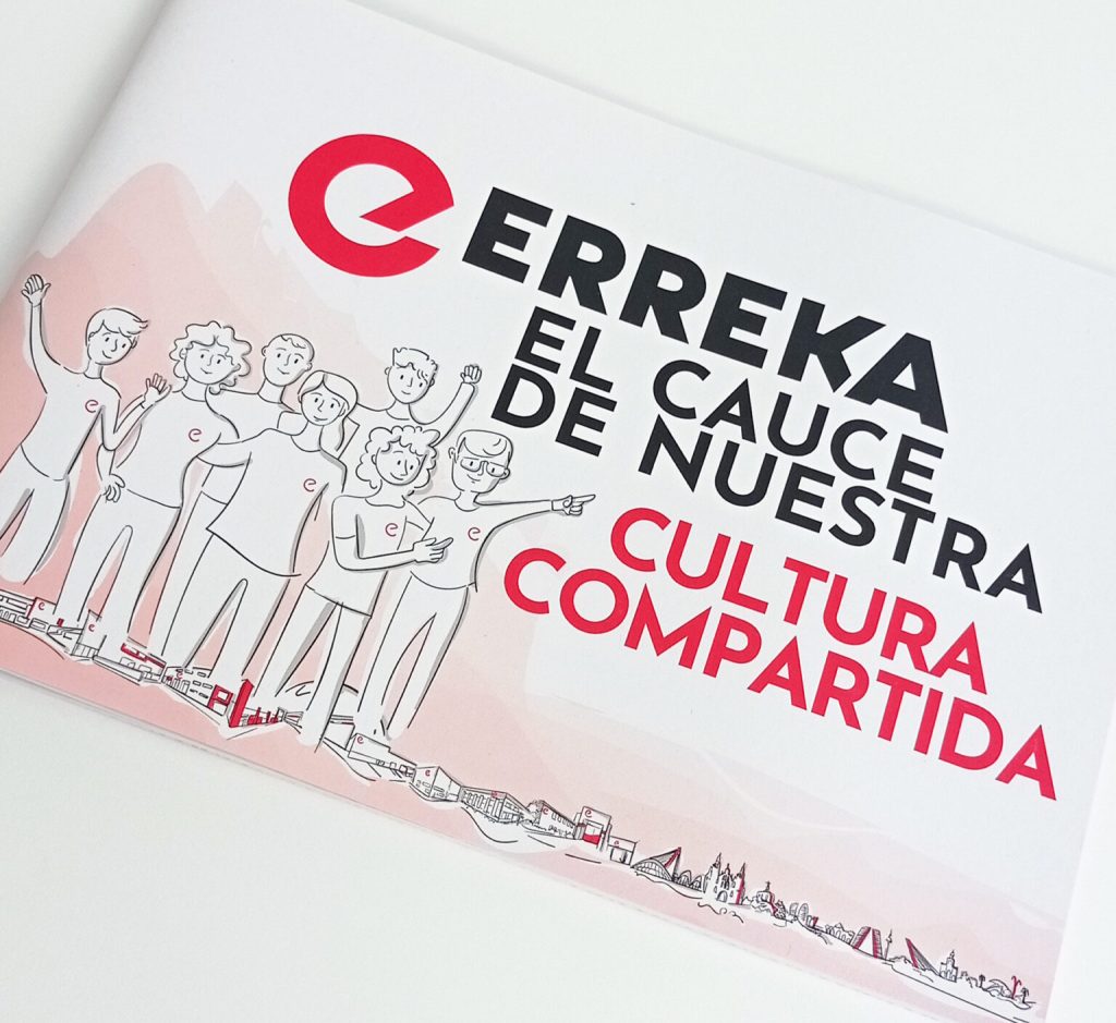 Mapa visual que explica una estrategia organizacional