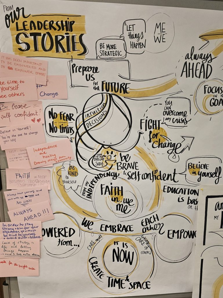 Lenguaje Visual Estratégico y Diversidad